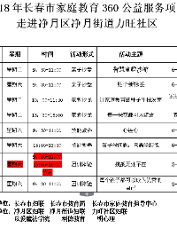 2018年360家庭教育公益活动进社区——家长学校活动课程表